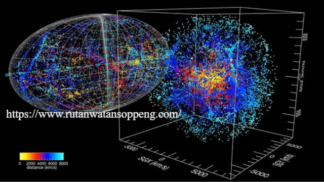 Matematika Astronom: Belajar Alam Semesta dengan Angka